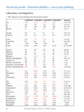 Infectious Diseases Volume 2: Parasitic (eBook)