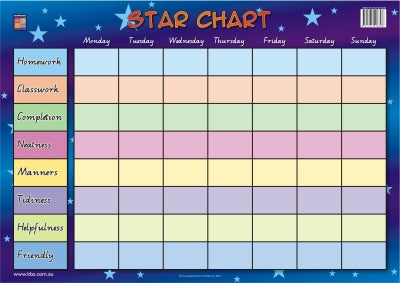 Star Chart - Accomplishments Wallchart (Grade 2) 9781741620009