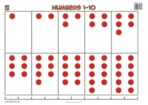 Numbers 1-10 Wallchart (Prep) 9781741621389