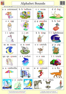 Alphabet Sounds Wallchart (Prep) 9781741621440