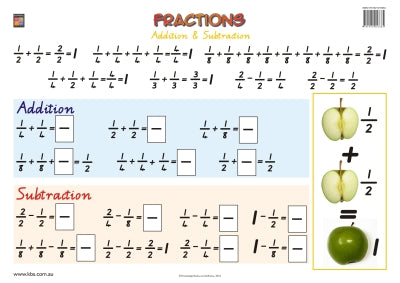 Fractions - Addition and Subtraction Wallchart (Grade 3) 9781875219056