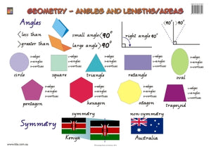 Geometry - Angles and Lengths/Area Wallchart (Grade 3) 9781875219063