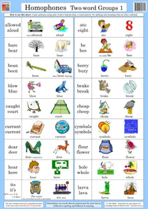 Homophones - Two-Word Groups 1 Wallchart (Grade 1) 9781920696474