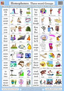 Homophones - Three-Word Groups Wallchart (Grade 3) 9781920696528