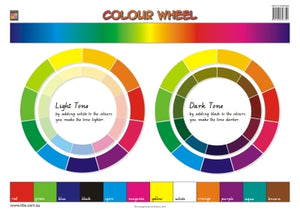 Colour Wheel Wallchart (Grade 3) 9781920824259