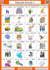 Digraph Sounds 1 Wallchart (Grade 1) 9781921016011