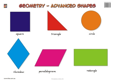 Geometry Advanced Shapes Wallchart (Grade 2) 9781921016035