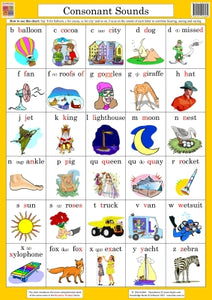 Consonant Sounds Wallchart (Prep) 9781921016080