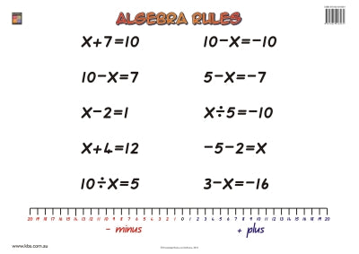 Algebra Rules Wallchart (Grade 2) 9781921016561